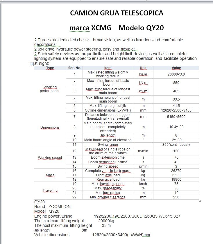 GRUA SOBRE CAMION XCMG 20 TONELADAS