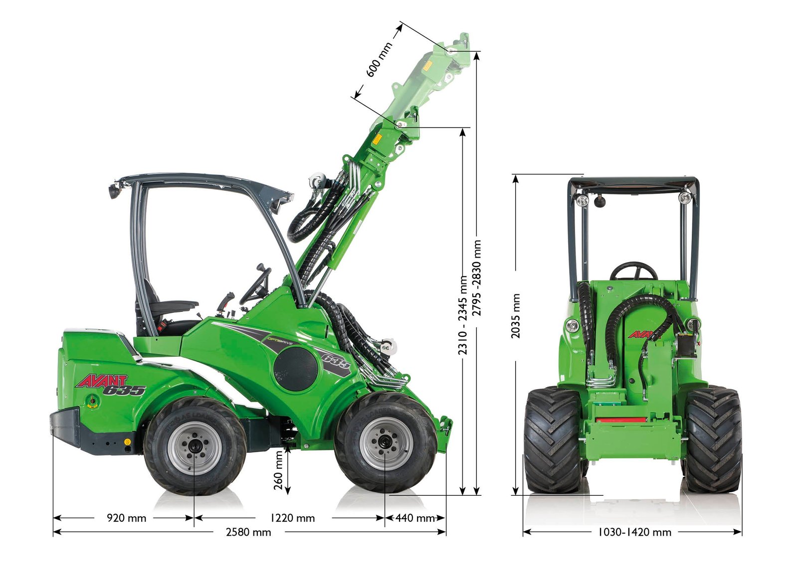 Minicargadoras Articuladas AVANT